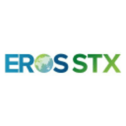 Eros Media World Plc