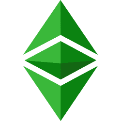Ethereum Classic USD