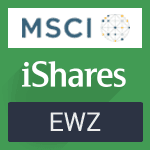 iShares MSCI Brazil ETF
