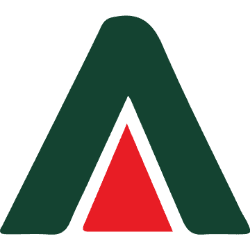 Farmmi, Inc.
