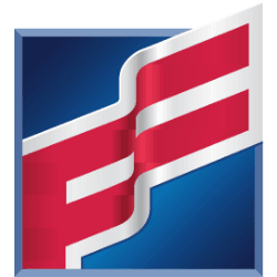 First Citizens BancShares, Inc.
