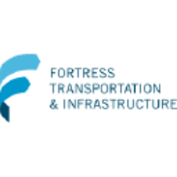 FTAI Aviation Ltd.