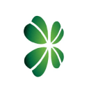 Turkiye Garanti Bankasi A.S.