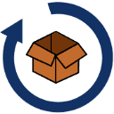 GigaCloud Technology Inc.