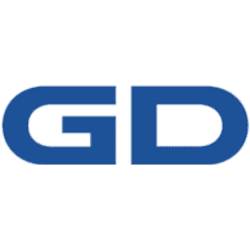 General Dynamics Corporation