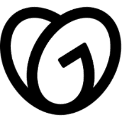 GoDaddy Inc.