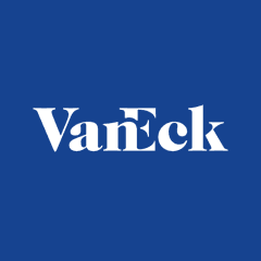 VanEck Gold Miners ETF