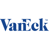 VanEck Junior Gold Miners ETF