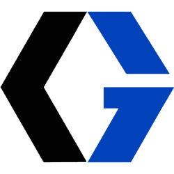 Graco Inc.