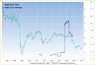 Global Atomic Corporation