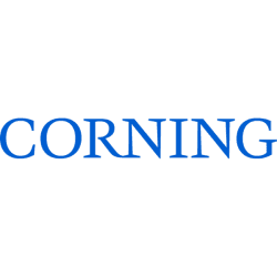 Corning Incorporated