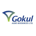 Gokul Agro Resources Limited