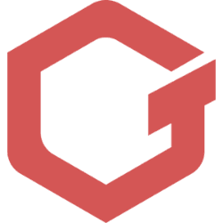 GateToken USD