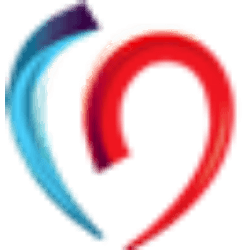 Heart Test Laboratories, Inc.