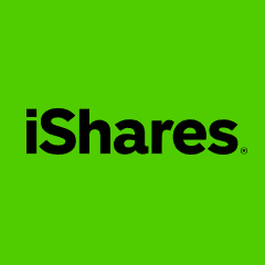 iShares Gold Trust