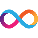 Internet Computer USD