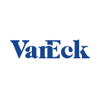 VanEck Indonesia Index ETF