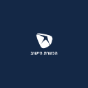 The Israel Land Development Company Ltd.