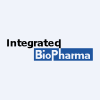 Integrated BioPharma, Inc.