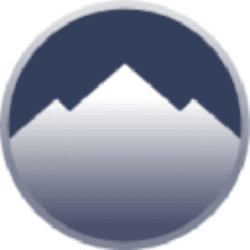 Summit Hotel Properties, Inc.