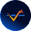 IPOR USD