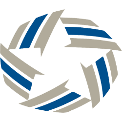 Investar Holding Corporation