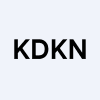 Kodiak Energy Inc.