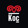 Koc Holding A.S. Unsponsored ADR Class B