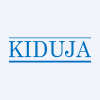 Kiduja India Limited