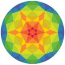 Kaleido Biosciences, Inc.