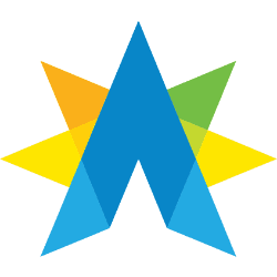 Alliant Energy Corporation