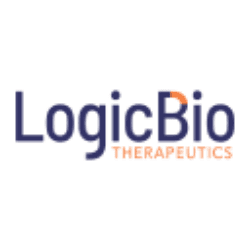 ContextLogic Inc.