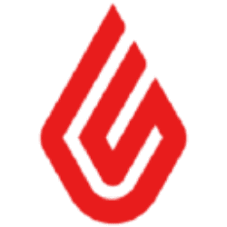 Lightspeed Commerce Inc.