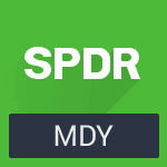 SPDR S&P MIDCAP 400 ETF Trust