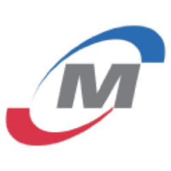Modine Manufacturing Company
