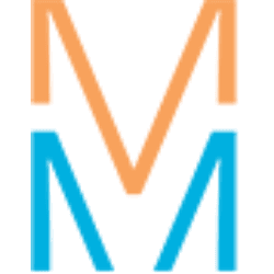 Modular Medical, Inc.