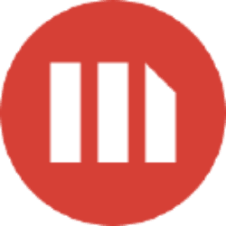 MicroStrategy Incorporated