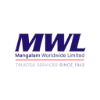 Mangalam Worldwide Ltd.