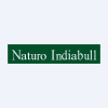Naturo Agrotech India Limited
