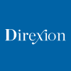 Direxion Daily NFLX Bear 1X Shares