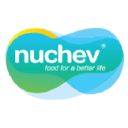 Nuchev Limited