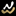 Norwest Minerals Limited