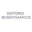 Oxford BioDynamics Plc