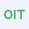 Omega Interactive Technologies Limited