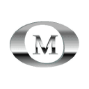 OM Holdings Limited
