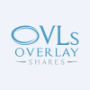 Overlay Shares Short Term Bond ETF