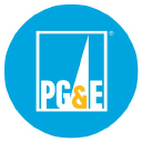 PG&E Corporation 4.8% Cum Pfd Registered Shs Voting