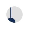 Pendle USD