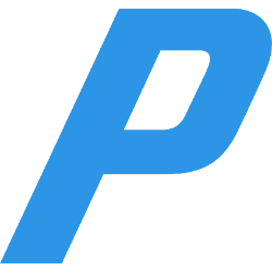 The Progressive Corporation