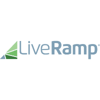 LiveRamp Holdings, Inc.